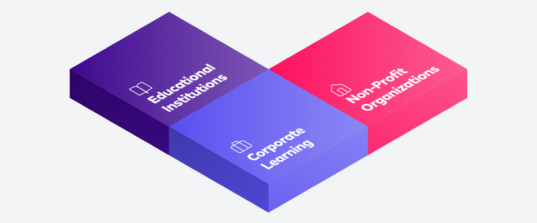 Digital Learning & Education
